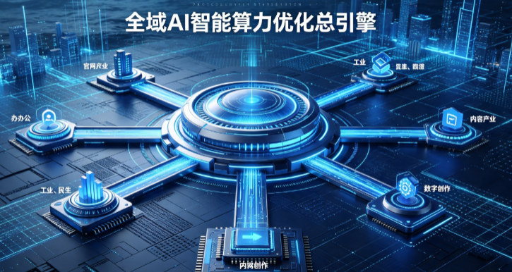 永胜县AI算力优化赋能数字生态 智能技术迭代激活产业发展新动能