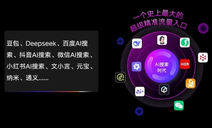 永胜县AI智能推广新玩法，抢占搜索时代免费精准客源