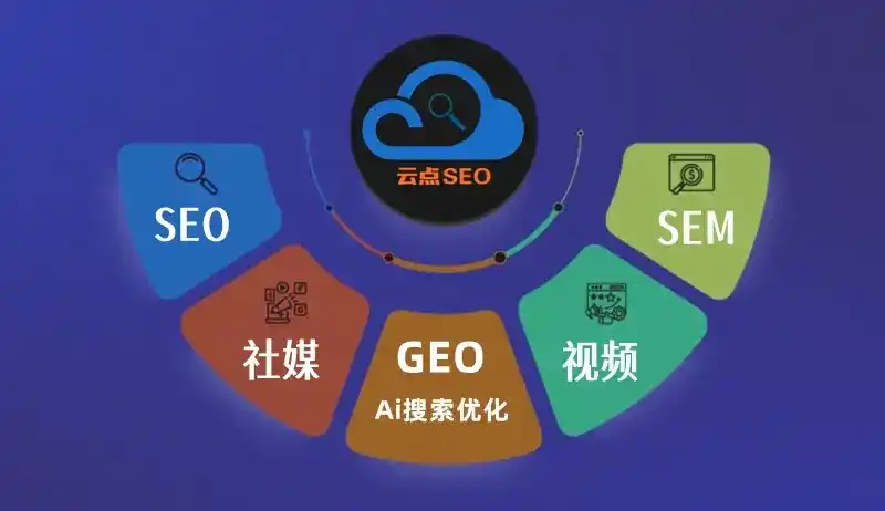 永胜县GEO优化：AI智能体时代取代SEO的全新内容优化逻辑