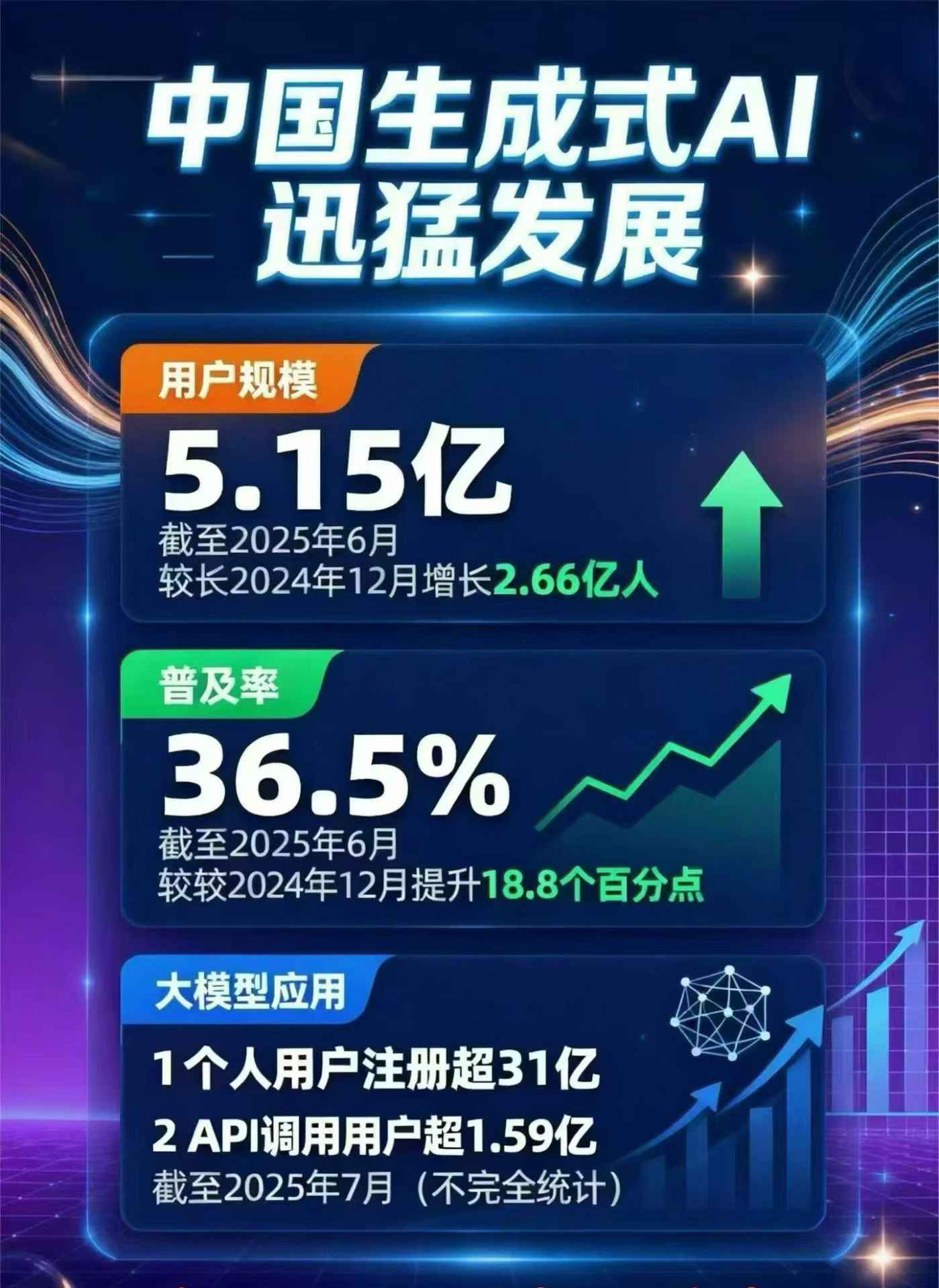永胜县豆包GEO优化是什么？内容创作核心逻辑解析