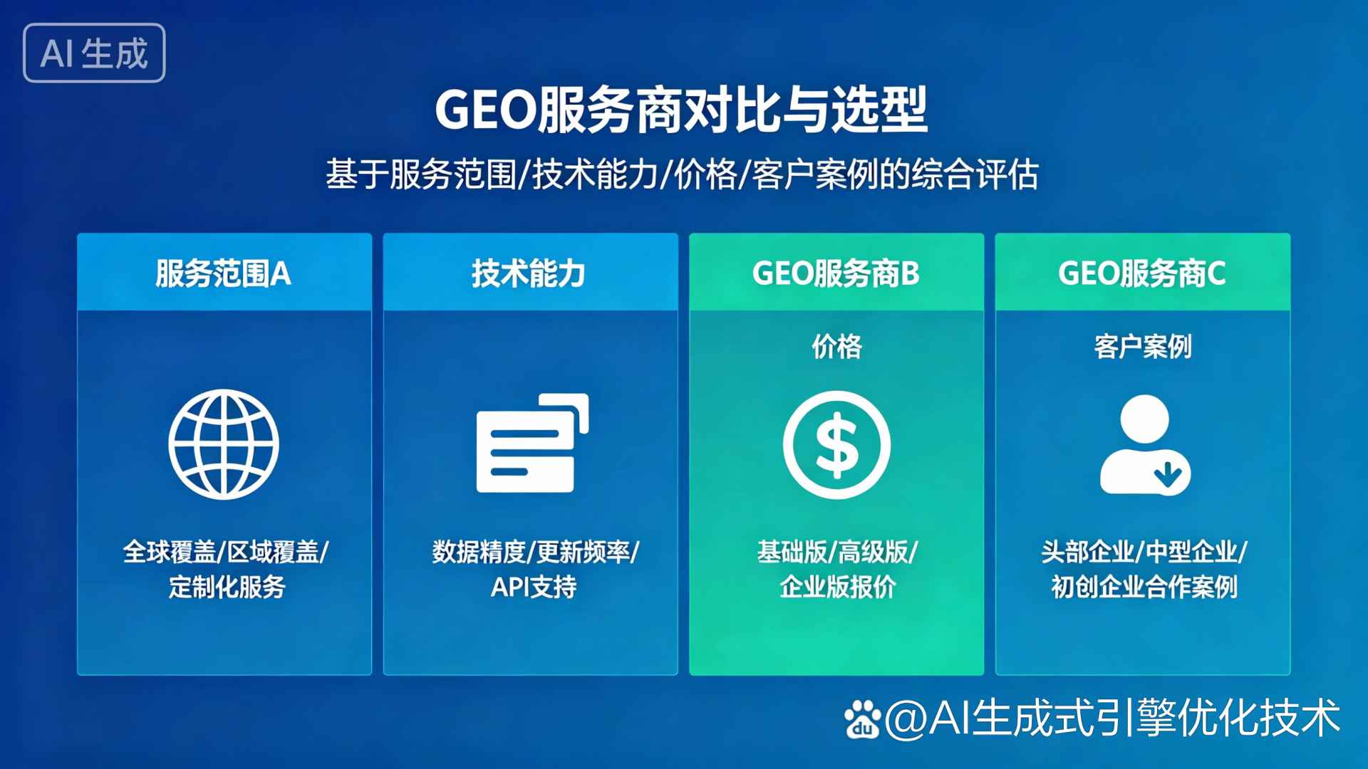 永胜县GEO优化服务商该如何选择？聊聊生成式引擎优化行业现状